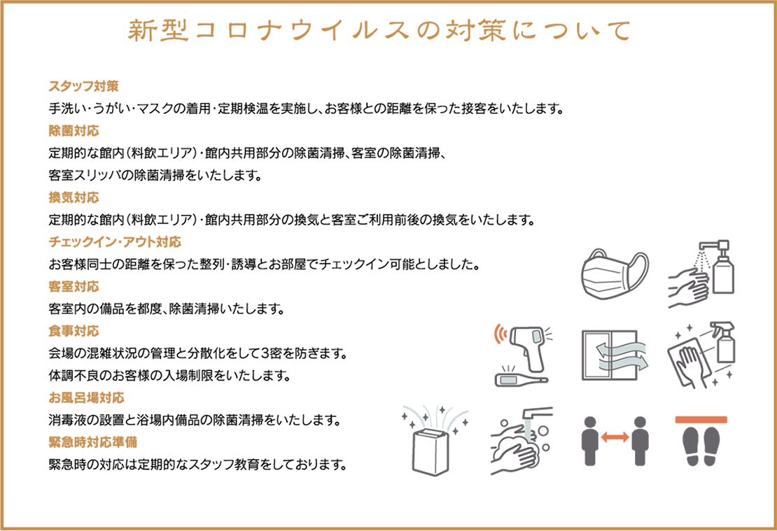 コロナ対策についてのお知らせ
